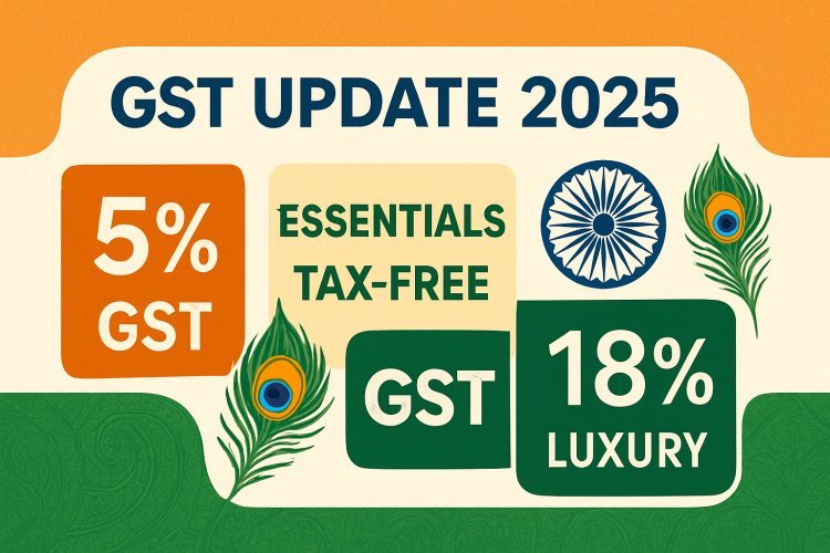 अब GST में सिर्फ दो स्लैब 5% और 18%, बदलाव 22 सितंबर से लागू