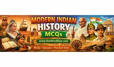 Modern Indian History MCQs